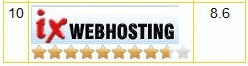 ix Web Hosting Review