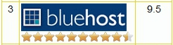 Bluehost Review