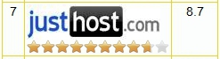Just Host Review